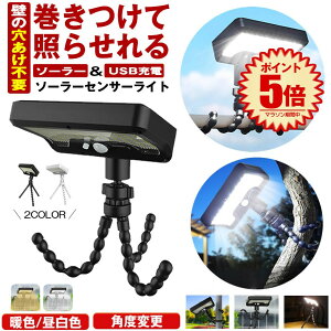 y t z \[[Cg ZT[Cg O h 邢 l K[fCg \[[ZT[Cg Cg lZT[Cg USB TYPE-C [d Or tLVu LEDCg 