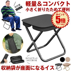 yyʁRpNgz܂肽݈֎q AEghA`FA ~j`FA gш֎q RpNg`FA gȒP [ܕsv ܂݃CX Lv ֎q CX ԉΑ ^  oR s tF