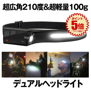 yz wbhCg Lp Ǝ [d USB LED fA wbhv 5_[h 100g y AEghAp h ނ oR Ɠ d h DRYTO