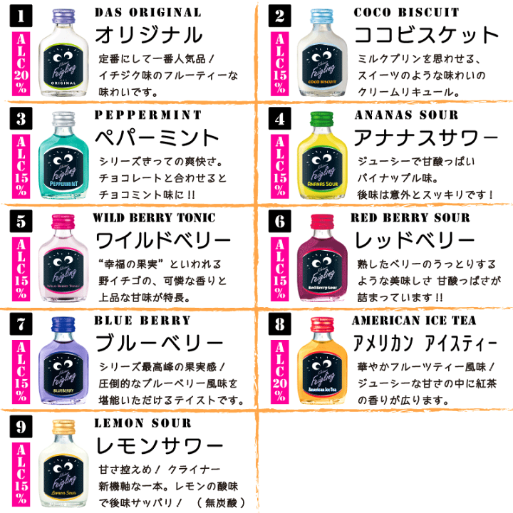 楽天市場】クライナー ファイグリング 【箱買いセット 全種フル】 9種