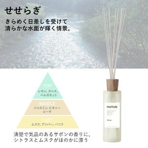 [hfBt[U[ e e 430ml XeBbN KX{g tOX A}fBt[U[ fBt[U[ [tOX A}IC F    [h 