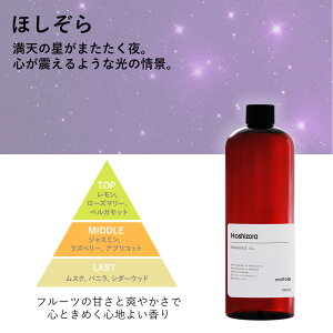 mottole ���b�g�� �f�B�t���[�U�[ �l�ߑւ� ��e�� 480ml �t���O�����X�I�C�� ���[���t���O�����X �A���}�I�C�� �A���}�f�B�t���[�U�[ �C���e���A�t���O�����X ���t�B�� MTLS-50