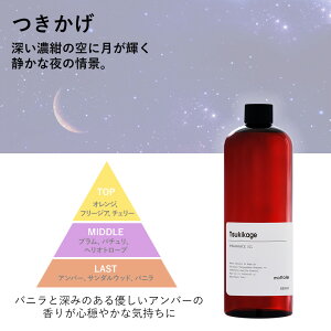 mottole ���b�g�� �f�B�t���[�U�[ �l�ߑւ� ��e�� 480ml �t���O�����X�I�C�� ���[���t���O�����X �A���}�I�C�� �A���}�f�B�t���[�U�[ �C���e���A�t���O�����X ���t�B�� MTLS-50