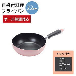 ӂfHIHΉڐttCp22cm sN HC-67 [p[] I[MΉ IH KX KXR ӂfH ڐt  głye炵Rzy|Cg2{z[PNG02]