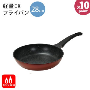 yEX}[uR[gtCp28cm HC-221 [p[] KXΐp tCp KX KXR wOK  v yye炵Rzy|Cg10{z