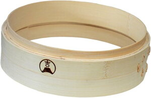 ygymH|z|p p̑  p VR|gp qȂ ̂œK 