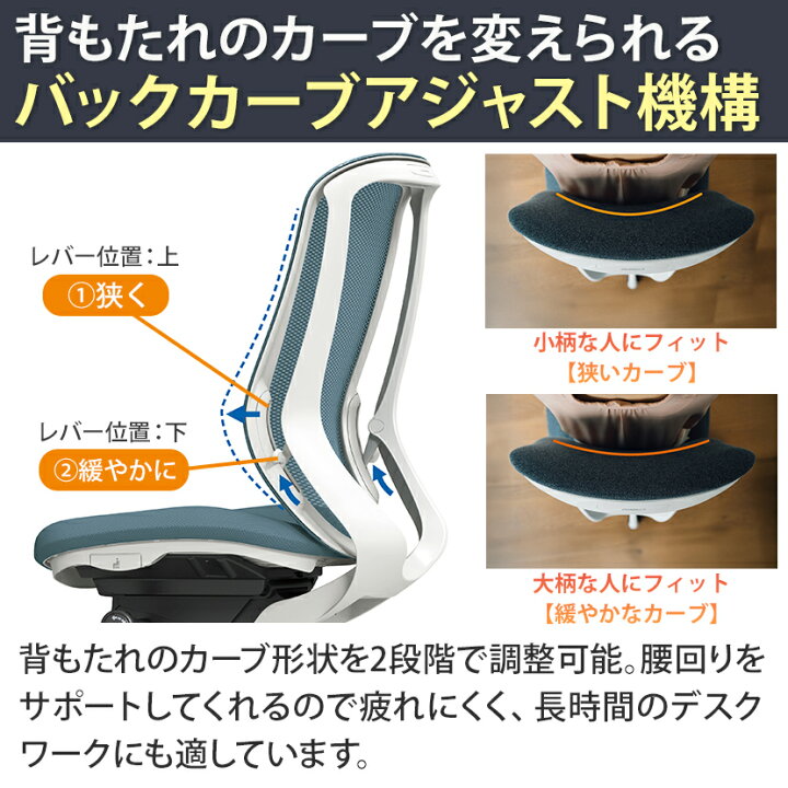 楽天市場】[最大9000円OFF! 24日20時〜]C68AEZ | シルフィー sylphy 