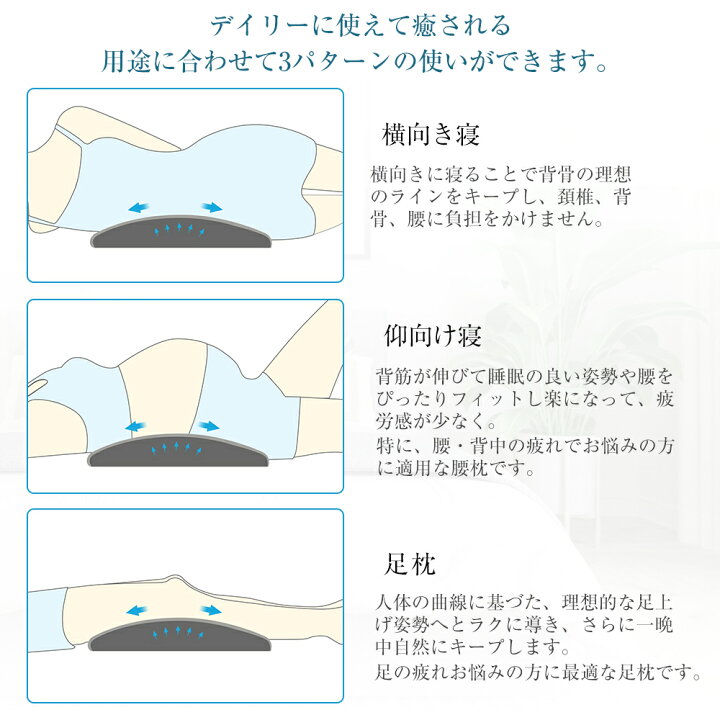 楽天市場】腰枕 ゲル クッション 腰痛 低反発腰まくら 腰楽 腰痛グッズ プレゼント 反り腰 人気 安眠サポート 腰痛対策 体圧分散 疲労を軽減 足枕 膝枕 足腰枕 妊婦 産前 産後 母の日ギフト : 暮らし用品のアイケイスター 楽天市場】腰枕 ゲル クッション 腰痛 低反発腰まくら 腰楽 腰痛グッズ プレゼント 反り腰 人気 安眠サポート 腰痛対策 体圧分散 疲労を軽減 足枕 膝枕 足腰枕 妊婦 産前 産後 母の日ギフト : 暮らし用品のアイケイスター