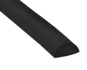 KSB2|35W@X|Wh@7D5×15@35Myz