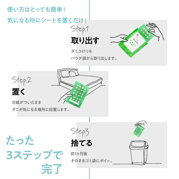 楽天市場】【300万枚突破ダニ捕りシート】ダニコロリ ダニコロリシート 