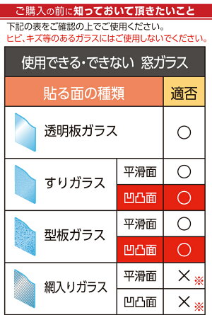 楽天市場 すりガラス用 結露吸水テープ 12 180cm 日本製 すりガラス シート テープ 吸水テープ 結露シート 結露吸水テープ 結露対策 結露対策グッズ 結露防止 結露防止シート 結露防止テープ 防止 くらしの雑貨屋さん 楽天市場 すりガラス用 結露吸水テープ 12 180cm 日本製 すりガラス シート テープ 吸水テープ 結露シート 結露吸水テープ 結露対策 結露対策グッズ 結露防止 結露防止シート 結露防止テープ 防止 くらしの雑貨屋さん