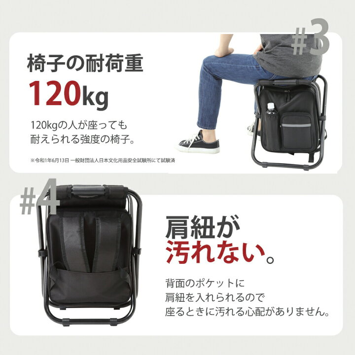 楽天市場】撥水イス型リュック 防災【 23点 】セット 防災セット 非常 
