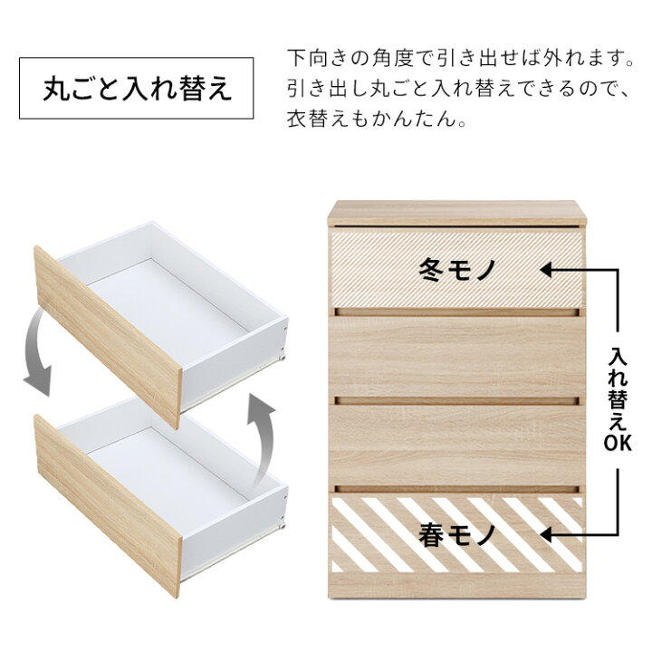 楽天市場】【組立サービス対象】チェスト 収納ケース ウッドチェスト 