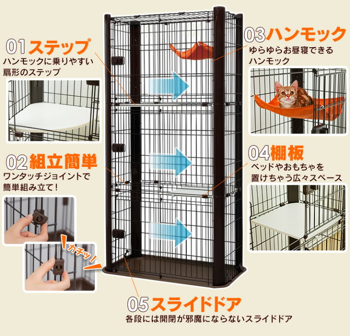 楽天市場】[最大400円クーポン/くらしに+]ペットケージ カラースリム 