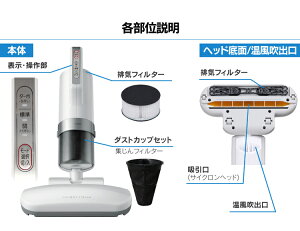 【200円OFFクーポン対象】送料無料超吸引ふとんクリーナーホワイトIC-FAC2アイリスオーヤマ