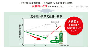【48本セット】特茶サントリー伊右衛門500ml48本特茶500mlNEWSパック40本+お試し品8本付送料無料お茶飲料お茶特茶500ml48本お試し品付き特定保健用食品ペットボトル飲料ドリンクSUNTORYサントリー【D】