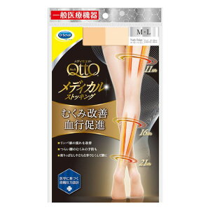 fBLbg fBJXgbLO k[fB[x[W M-L  fBLbg iK ނ eXgbLO r  ނ { ʈË@ LbgxL[U[ yD