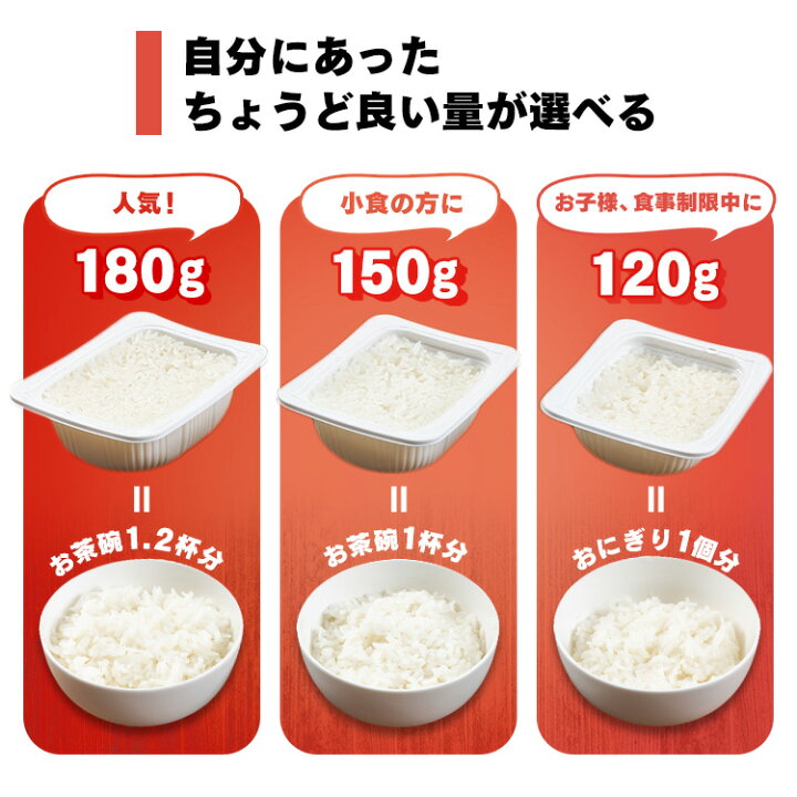 楽天市場】\目玉価格/ご飯 パック ご飯パック 150g 40食パック米 ごはんパック ご飯 常温保存 アウトドア 食料 パックごはん レトルトごはん 国産米 アイリスフーズ 200gより少なめ : 暮らし健康ネット館 楽天市場】\目玉価格/ご飯 パック ご飯パック 150g 40食パック米 ごはんパック ご飯 常温保存 アウトドア 食料 パックごはん レトルトごはん 国産米 アイリスフーズ 200gより少なめ : 暮らし健康ネット館