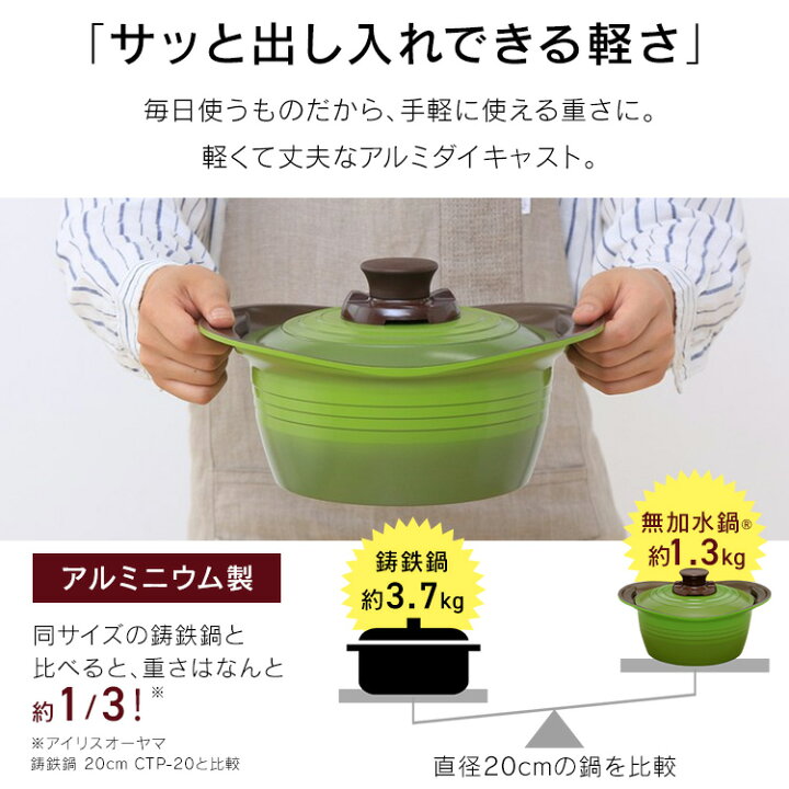 楽天市場】鍋 無加水鍋 深型 24cm送料無料 オレンジ KITCHEN CHEF 