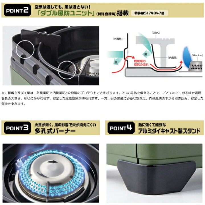 最大10%OFFクーポン イワタニ カセットフー タフまるJr. CB-ODX-JR OL キャンプ シングルコンロ : オリーブ IWATANI 87%以上節約 最大10%OFFクーポン イワタニ カセットフー タフまるJr. CB-ODX-JR OL キャンプ シングルコンロ : オリーブ IWATANI 87%以上節約