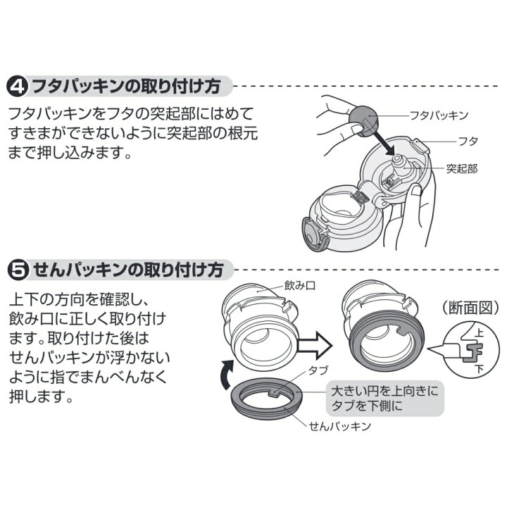 楽天市場】サーモス JNRシリーズ用 パッキンセット 【ポスト投函配送 