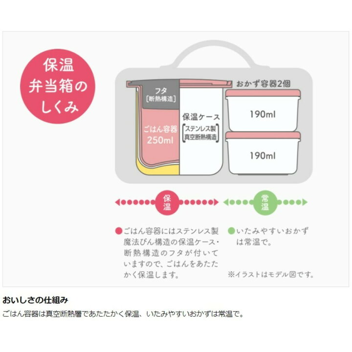 楽天市場 サーモス 保温弁当箱 Dbq 255b Lp ライトピンク くらし弐番館
