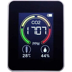 y}փRpNgzNZ _YfZxv xv CO2R-100yCO2Zx͈ 400`6000ppmz