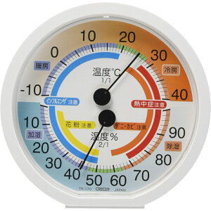 y}փRpNgzNZ xv CtGUEMǑ΍ TR-170 W zCg y{z