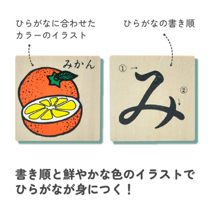 楽天市場 名入れ可 送料無料 あいうえお積み木 St取得 日本製 木のおもちゃ 木製 木 おもちゃ 積み木 つみき ひらがな積み木 ひらがな 知育玩具 知育 想像力 作る 組み立て 言葉遊び 積む グループ分け 18ケ月 子供 こども 幼児 酒井産業 酒井産業 くらしと木