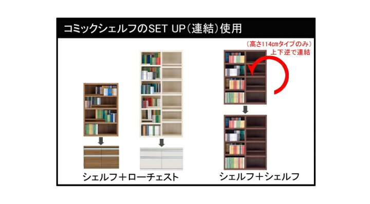 楽天市場】コミックシェルフ 本棚 コミック収納 コミックラック 壁面 