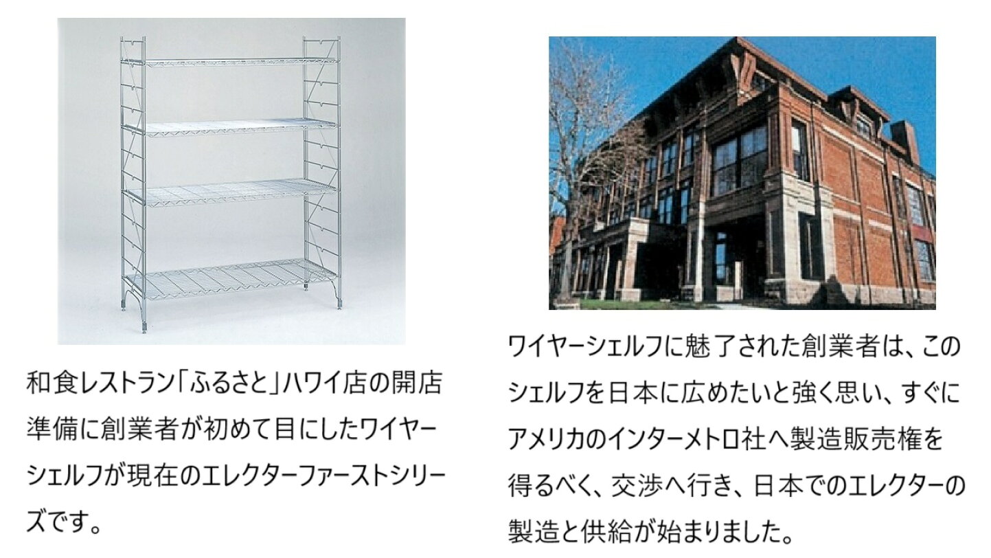 楽天市場 | 暮らしの家具インテリア - 空間にいのちを吹き込む 