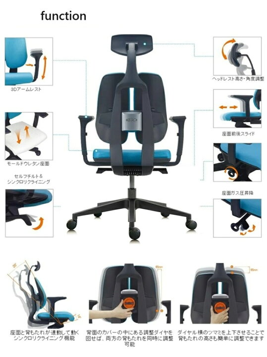 楽天市場】オフィスチェア DUOREST デュオレスト D100F ヘッドレスト 