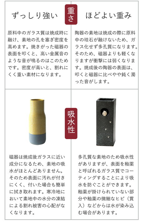楽天市場】【有田焼】【送料無料】IWAO VESSELA 傘立て古釉 こゆう 