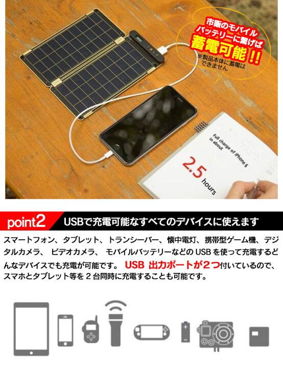 楽天市場】【送料無料】 ソーラー充電器 ソーラーペーパー[YO8999] 7.5 