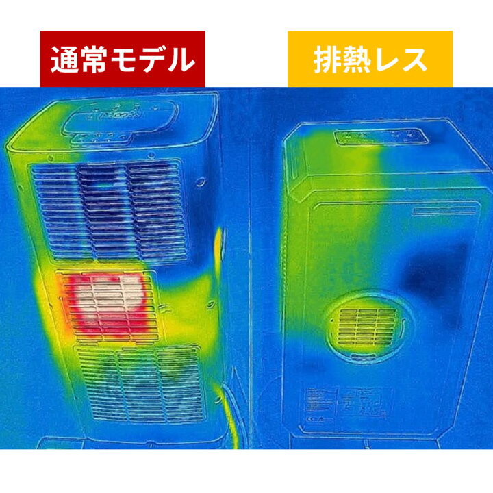 楽天市場】【ポイント11倍】 スポットクーラー ダクトレス ダクト不要 