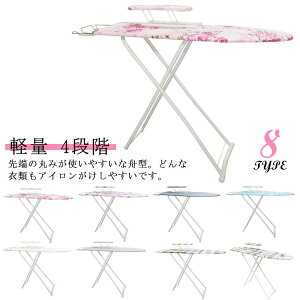 AC y  ACut CVc X^h ܂肽 ԕ k M` AC ߗރX`[}[ 4iK `FbN pc A  XJ[g