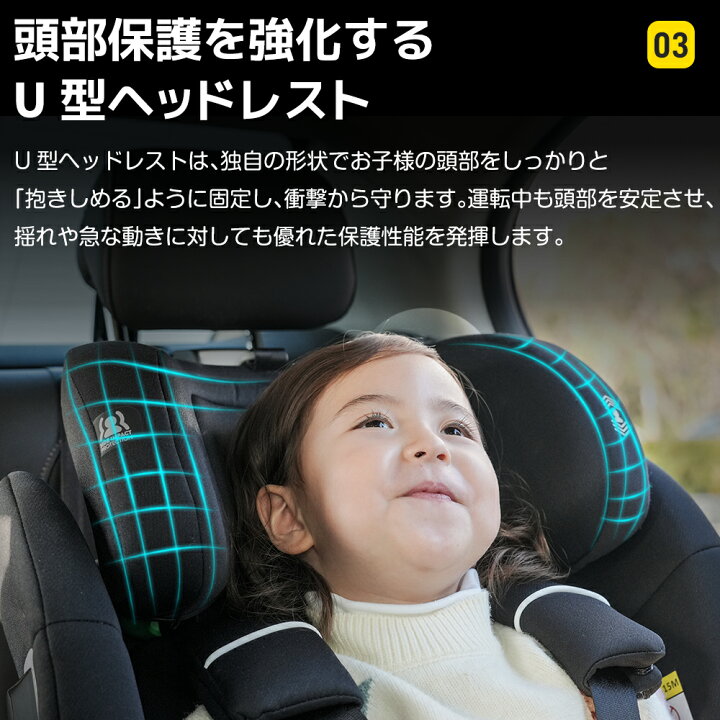 楽天市場】【トップテザータイプ】チャイルドシート ISOFIX 15か月-12 