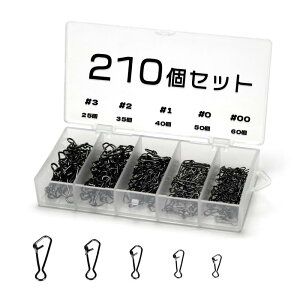 Piscorush 210_ ނpNCbNXibv Zbg XeX p d| TJ CRlN^[ GM  WMO GMO AWO