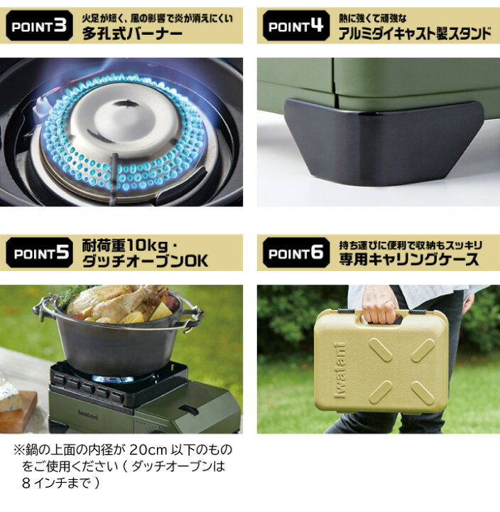 イワタニ カセットフー タフまるジュニア CB-ODX-JR カセットコンロ タフまるJr. 卓上 コンロ ケース付き : くらし屋 イワタニ カセットフー タフまるジュニア CB-ODX-JR カセットコンロ タフまるJr. 卓上 コンロ ケース付き : くらし屋