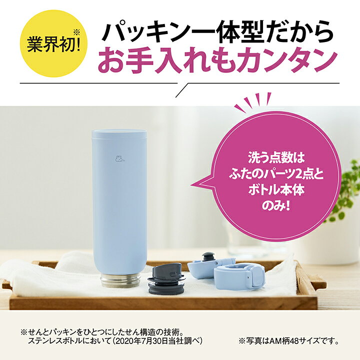 楽天市場】象印 ステンレスマグ SM-WS48 480ml GM アクアグリーン 0.48 