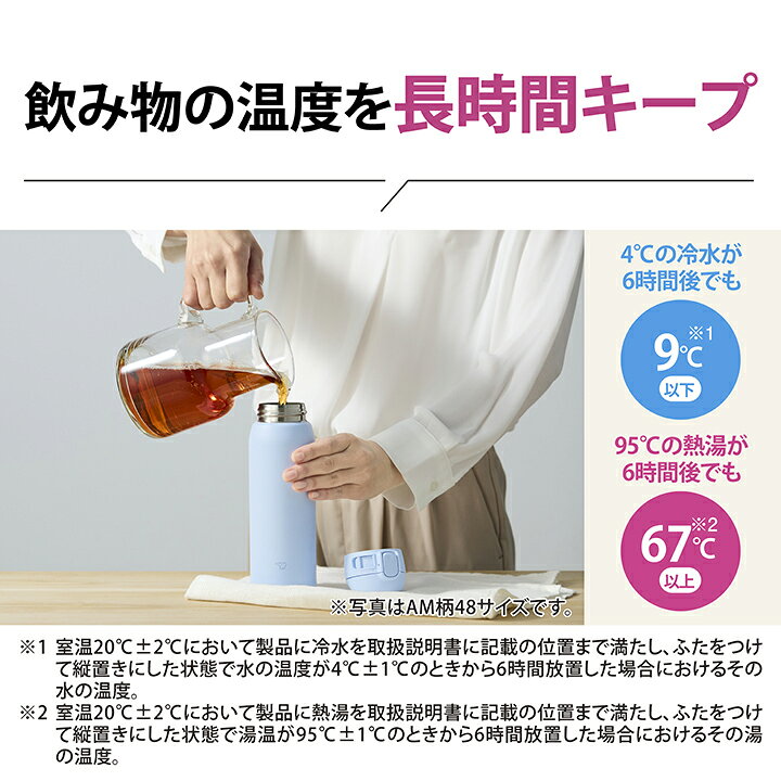 楽天市場】象印 ステンレスマグ SM-WS48 480ml GM アクアグリーン 0.48 
