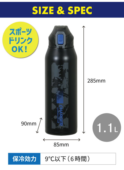 楽天市場】ファストチャージャー ダイレクトボトル1100 BLBK HC-180 