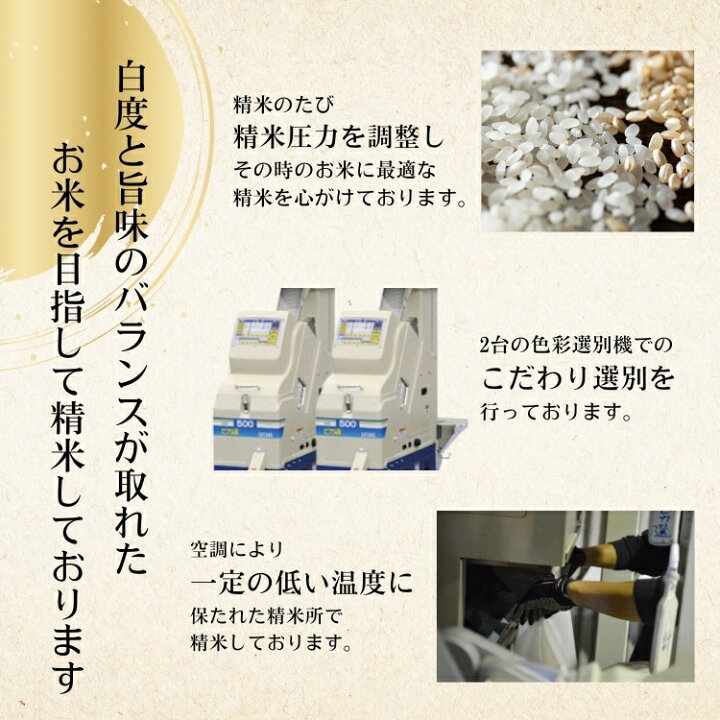 楽天市場】令和7年産 あけぼの 5kg 10kg 20kg 白米 無洗米 岡山県産 単 