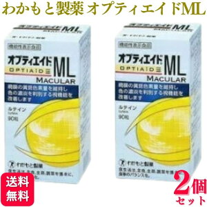 y2Zbgz 킩Ɛ IveBGChML MACULAR 90 Tvg Tvg Tv LO R~