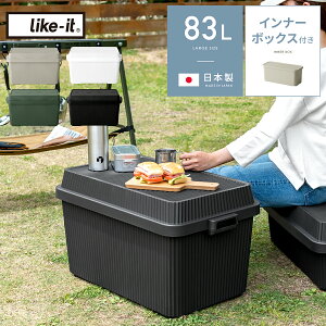 Rei{bNX Lv Wt  O  [{bNX Ci[{bNXt AEghA ~^[ [P[X vX`bN 83L like it(CNCbg) X^bNAbvRe