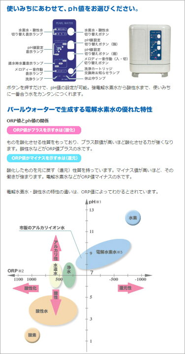 楽天市場】電解水素水生成器 パールウォーター DX-7000[電解水素水 