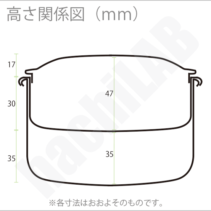 楽天市場】zebra（ゼブラ）ステンレス ランチボックス/弁当箱 丸型