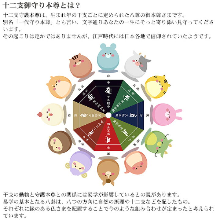 楽天市場】猫buddha ニャンブッダ 十二支御守り本尊 不動明王 酉‐とり  
