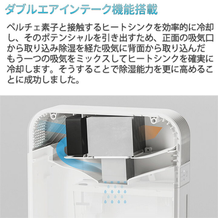 楽天市場 在庫限り クローゼット用除湿器 Amadana アマダナ Hd 144 コンパクト除湿器 ペルチェ式 タンク容量 790ml スリム Kurazo よろずやくら蔵 楽天市場店