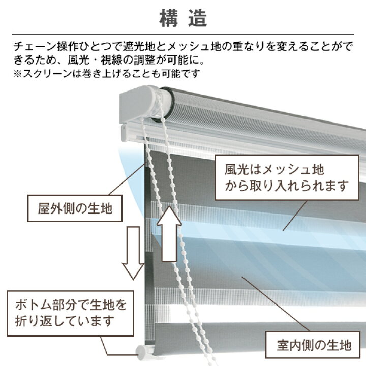 楽天市場】【最大1888円OFF】4/24 20:00〜4/27 9:59光・風・視線が調節 